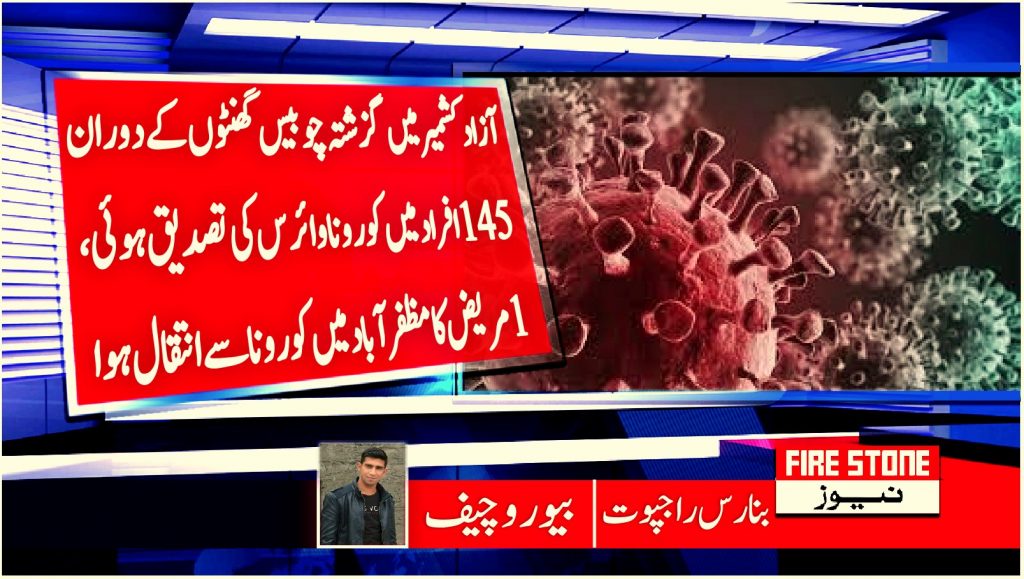 آزادکشمیر میں گزشتہ چوبیس گھنٹوں کے دوران 145 افراد میں کورونا وائرس کی تصدیق ہوئی،1مریض کا مظفرآباد میں کورونا سے انتقال ہوا